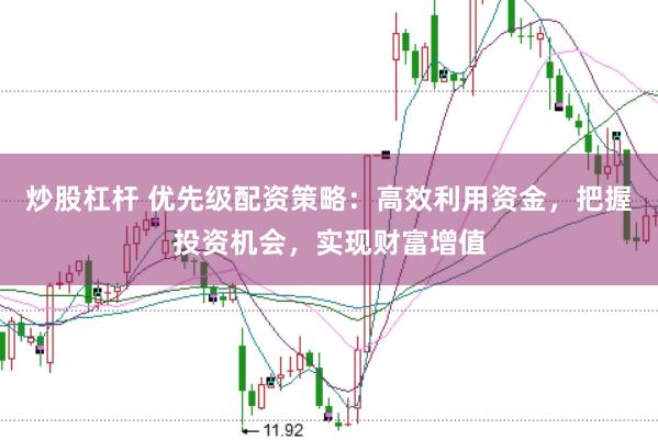 炒股杠杆 优先级配资策略：高效利用资金，把握投资机会，实现财富增值