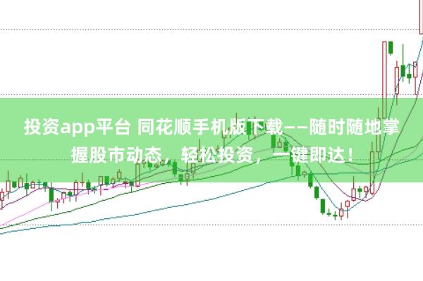 投资app平台 同花顺手机版下载——随时随地掌握股市动态，轻松投资，一键即达！