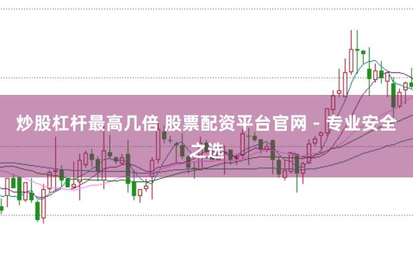 炒股杠杆最高几倍 股票配资平台官网 - 专业安全之选