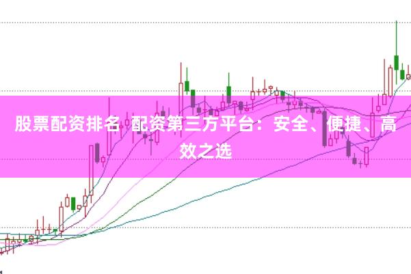 股票配资排名  配资第三方平台：安全、便捷、高效之选