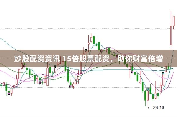 炒股配资资讯 15倍股票配资，助你财富倍增