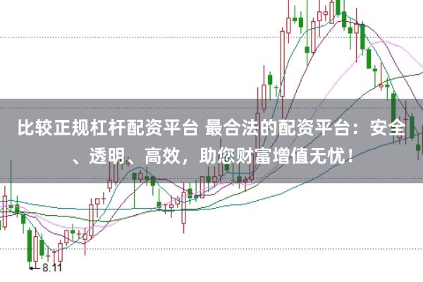 比较正规杠杆配资平台 最合法的配资平台：安全、透明、高效，助您财富增值无忧！