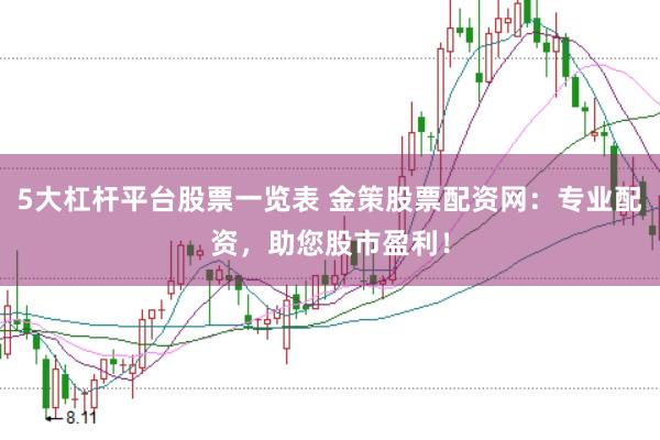 5大杠杆平台股票一览表 金策股票配资网：专业配资，助您股市盈利！
