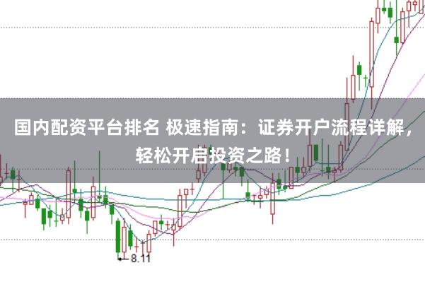 国内配资平台排名 极速指南：证券开户流程详解，轻松开启投资之路！