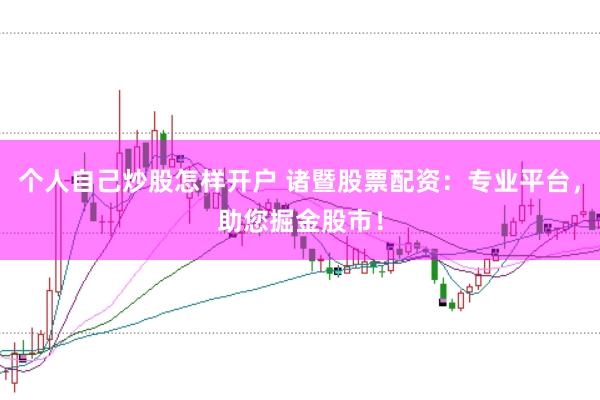 个人自己炒股怎样开户 诸暨股票配资：专业平台，助您掘金股市！