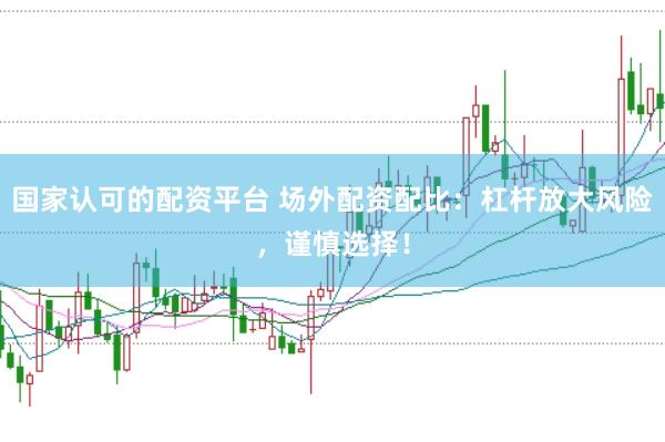 国家认可的配资平台 场外配资配比：杠杆放大风险，谨慎选择！