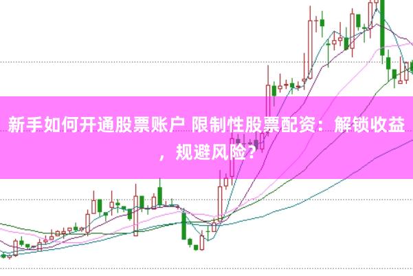 新手如何开通股票账户 限制性股票配资：解锁收益，规避风险？