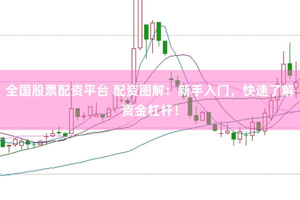 全国股票配资平台 配资图解：新手入门，快速了解资金杠杆！