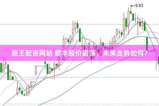 股王配资网站 顺丰股价震荡，未来走势如何？