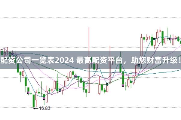 配资公司一览表2024 最高配资平台，助您财富升级！