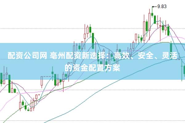 配资公司网 亳州配资新选择：高效、安全、灵活的资金配置方案