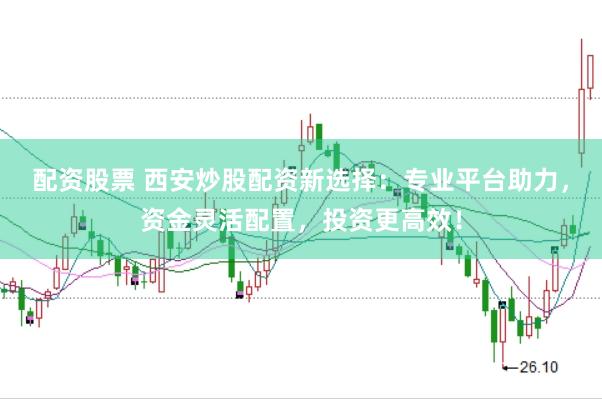 配资股票 西安炒股配资新选择：专业平台助力，资金灵活配置，投资更高效！
