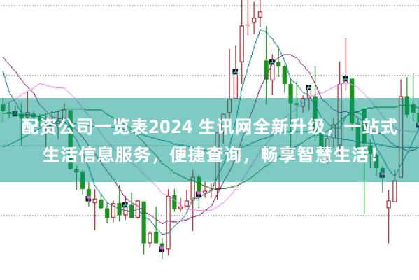 配资公司一览表2024 生讯网全新升级，一站式生活信息服务，便捷查询，畅享智慧生活！