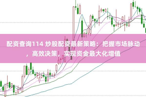 配资查询114 炒股配资最新策略：把握市场脉动，高效决策，实现资金最大化增值