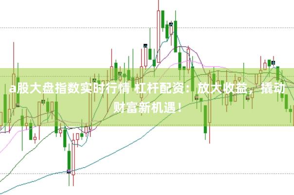 a股大盘指数实时行情 杠杆配资：放大收益，撬动财富新机遇！