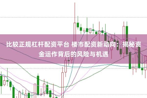 比较正规杠杆配资平台 楼市配资新动向：揭秘资金运作背后的风险与机遇