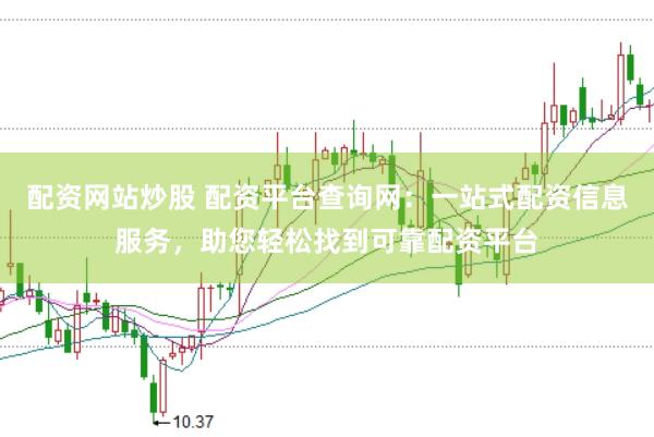 配资网站炒股 配资平台查询网：一站式配资信息服务，助您轻松找到可靠配资平台