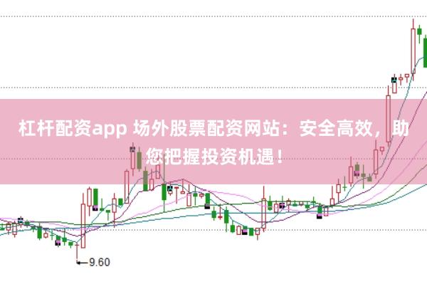 杠杆配资app 场外股票配资网站:安全高效,助您把握投资机遇!