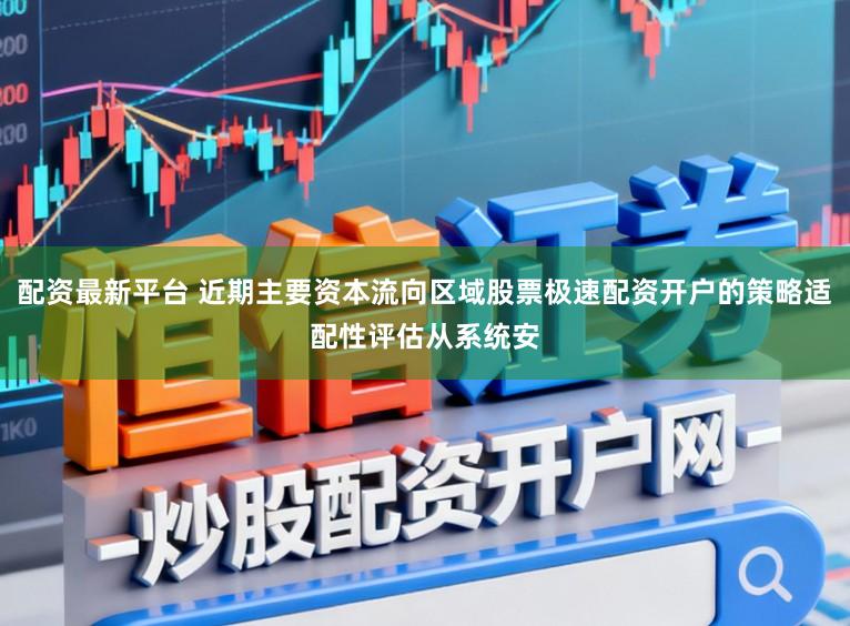 配资最新平台 近期主要资本流向区域股票极速配资开户的策略适配性评估从系统安