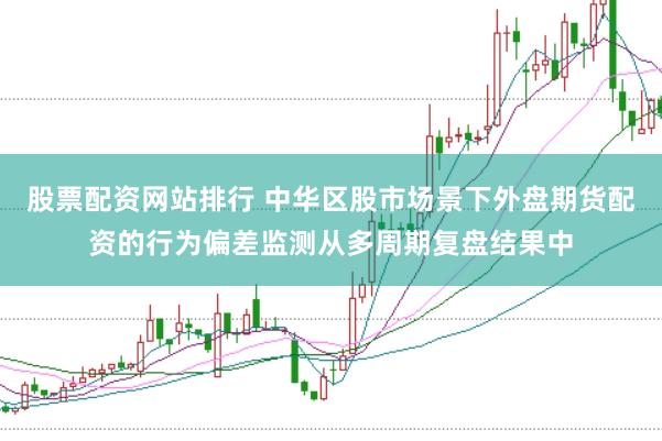 股票配资网站排行 中华区股市场景下外盘期货配资的行为偏差监测从多周期复盘结果中