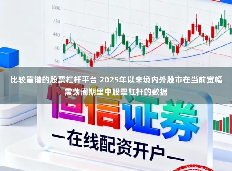 比较靠谱的股票杠杆平台 2025年以来境内外股市在当前宽幅震荡周期里中股票杠杆的数据