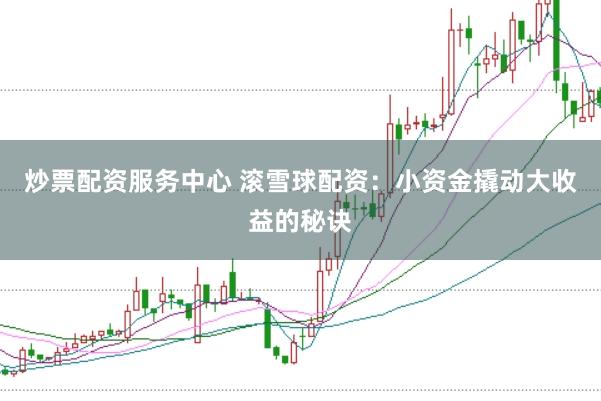 炒票配资服务中心 滚雪球配资：小资金撬动大收益的秘诀